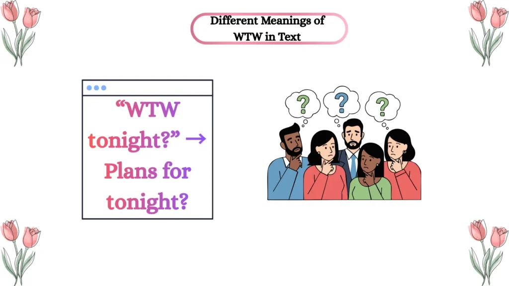 Different Meanings of WTW in Text