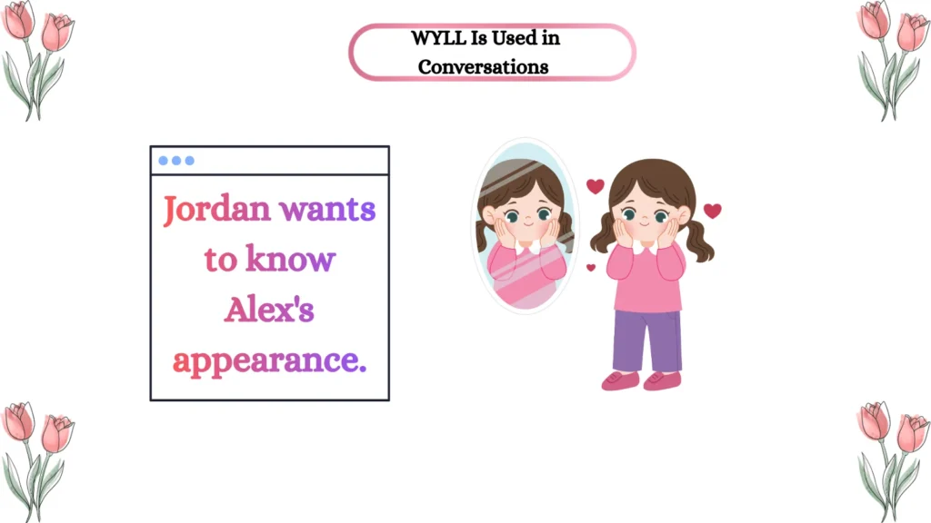  WYLL Is Used in Conversations