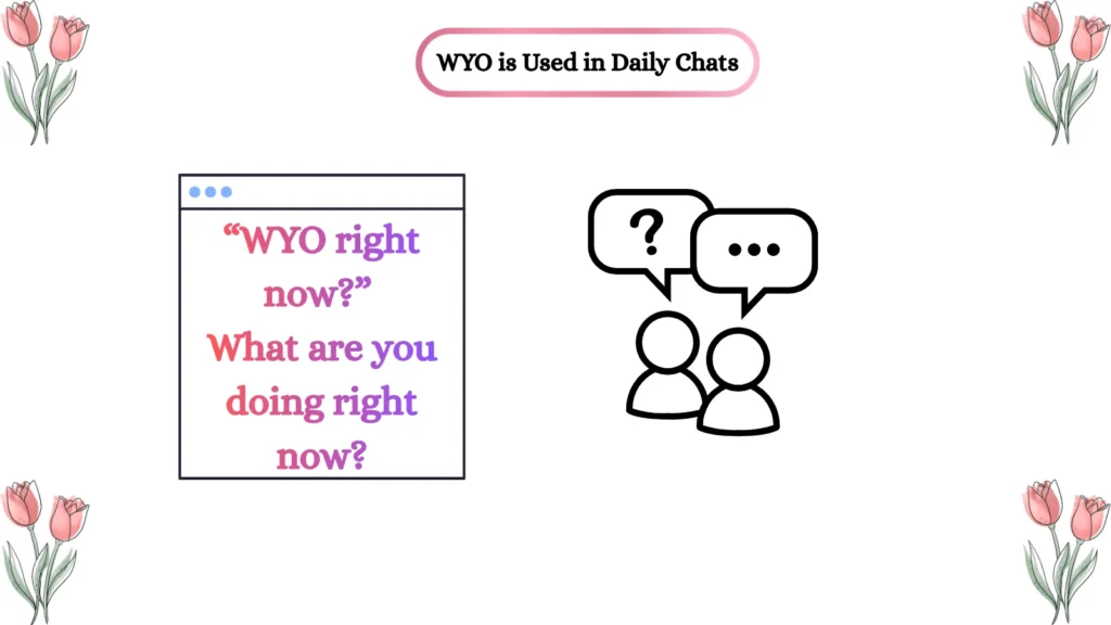 WYO is Used in Daily Chats